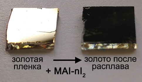 Light-induced reactivity of gold and hybrid perovskite as a new possible degradation mechanism in perovskite solar cells